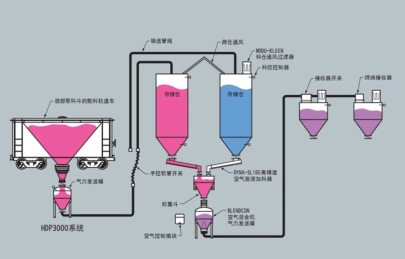 src=http___yinchihuanbao